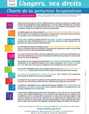 image de la charte du patient hospitalisé